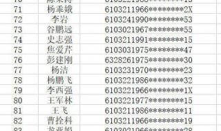 2021年宝鸡公租房一般什么时候分房 宝鸡公租房摇号名单