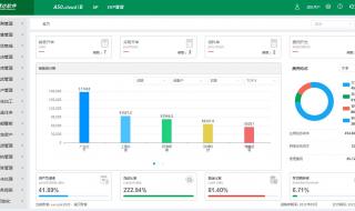 超市管理系统的常用软件 库房管理软件免费版