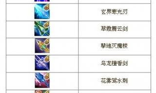 蜀山初章法宝获取 蜀山传奇法宝搭配